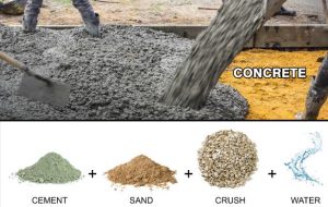 concrete made of