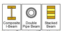 composite beams