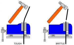 properties of steel