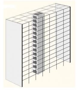 shear wall center